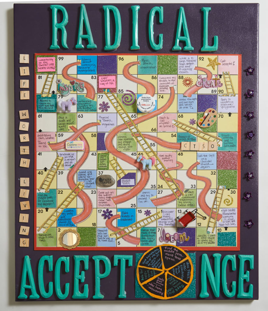 Radical Acceptance in DBT